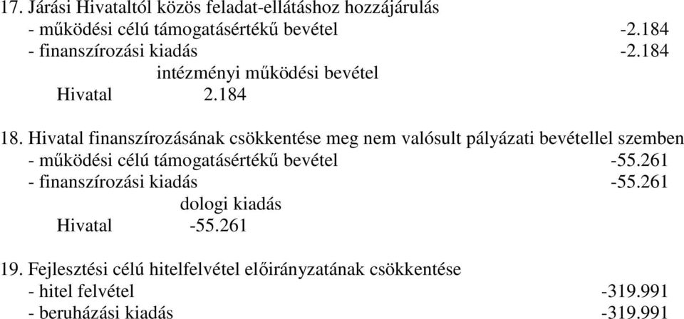 Hivatal finanszírozásának csökkentése meg nem valósult pályázati bevétellel szemben - működési célú támogatásértékű bevétel