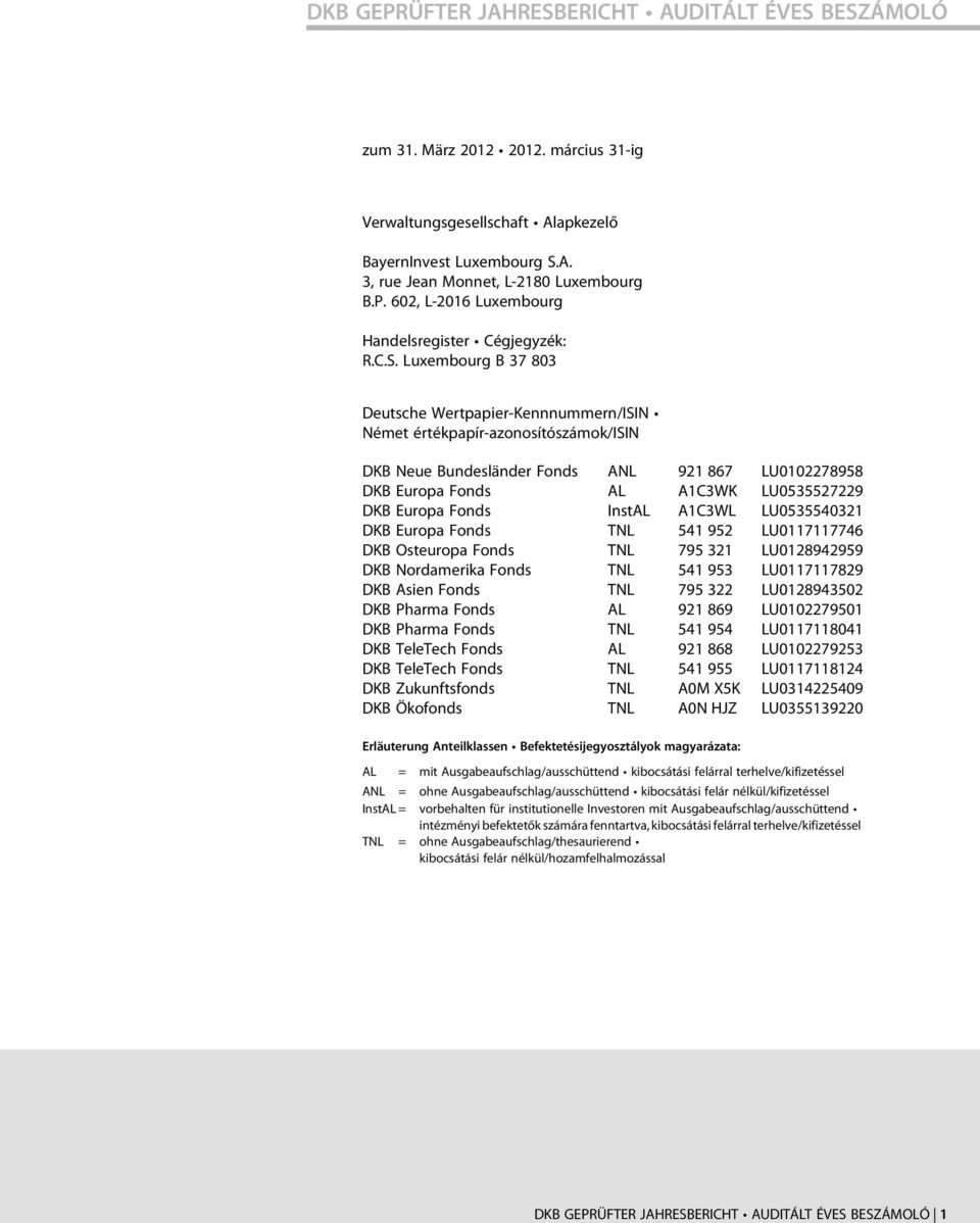 Europa Fonds InstAL A1C3WL LU0535540321 DKB Europa Fonds TNL 541 952 LU0117117746 DKB Osteuropa Fonds TNL 795 321 LU0128942959 DKB Nordamerika Fonds TNL 541 953 LU0117117829 DKB Asien Fonds TNL 795