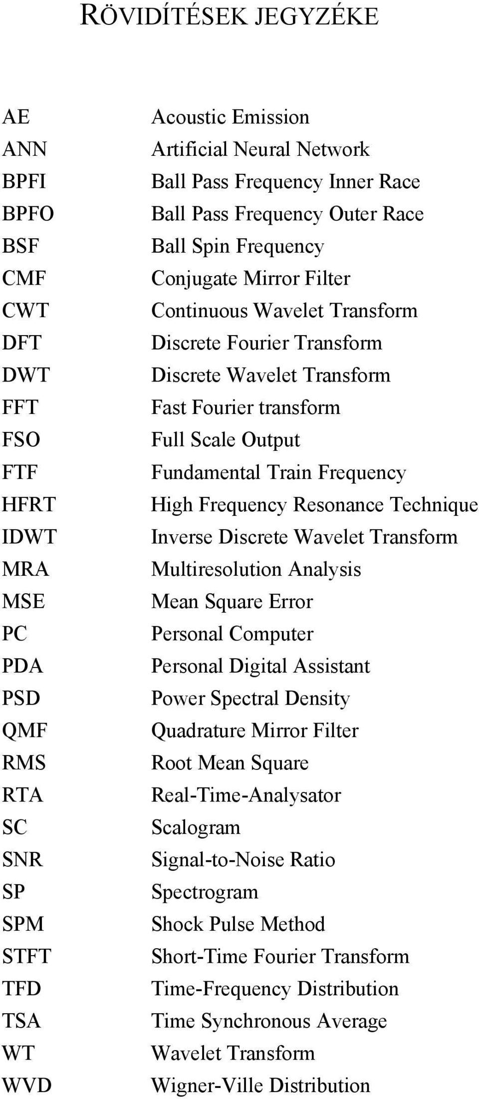 transform Full Scale Output Fundamental Train Frequency High Frequency Resonance Technique Inverse Discrete Wavelet Transform Multiresolution Analysis Mean Square Error Personal Computer Personal