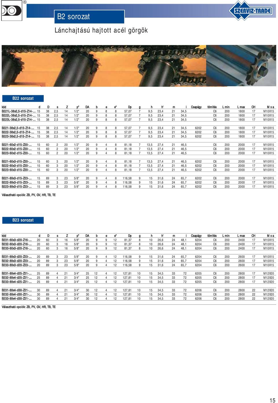 200 1800 17 M10X15 B221-38x2,5-d15-Z14-15 38 2,5 14 1/2" 20 9 8 8 57,07 7 9,5 23,4 21 34,5 6202 C6 200 1800 17 M10X15 B222-38x2,5-d15-Z14-15 38 2,5 14 1/2" 20 9 8 8 57,07 7 9,5 23,4 21 34,5 6202 C6
