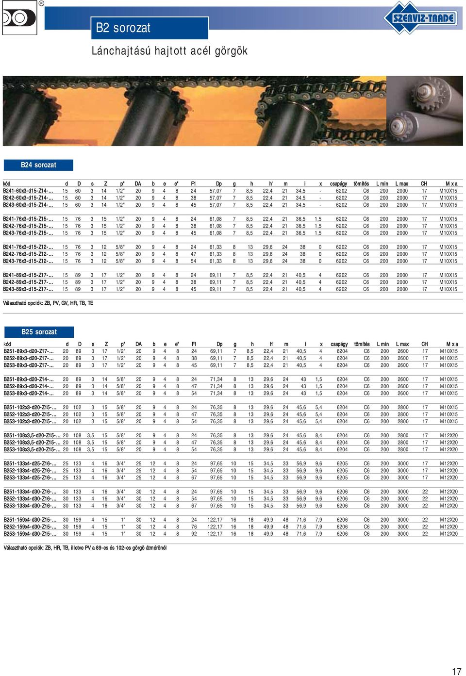 34,5-6202 C6 200 2000 17 M10X15 B241-76x3-d15-Z15-15 76 3 15 1/2" 20 9 4 8 24 61,08 7 8,5 22,4 21 36,5 1,5 6202 C6 200 2000 17 M10X15 B242-76x3-d15-Z15-15 76 3 15 1/2" 20 9 4 8 38 61,08 7 8,5 22,4 21