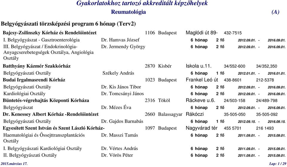 11. 34/552-600 34/352,350 Belgyógyászati Osztály Székely András 6 hónap 1 fő 2012.01.01. - 2016.01.01. Budai Irgalmasrendi Kórház 1023 Budapest Frankel Leó út 438-8601 212-5378 Belgyógyászati Osztály Dr.