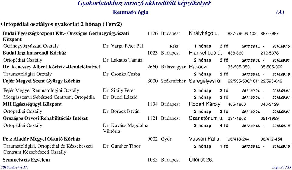 Lakatos Tamás 2 hónap 2 fő 2012.09.01. - 2016.09.01. Dr. Kenessey Albert Kórház -Rendelőintézet 2660 Balassagyar Rákóczi 35-505-050 35-505-092 Traumatológiai Osztály Dr.