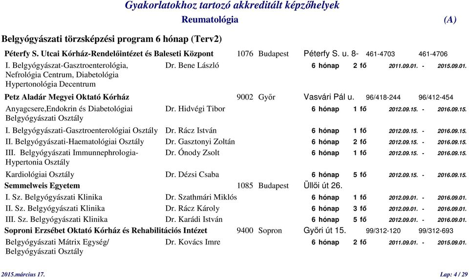 96/418-244 96/412-454 Anyagcsere,Endokrin és Diabetológiai Dr. Hidvégi Tibor 6 hónap 1 fő 2012.09.15. - 2016.09.15. Belgyógyászati Osztály I. Belgyógyászati-Gasztroenterológiai Osztály Dr.