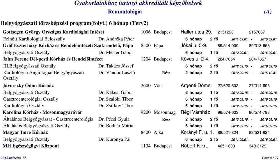 Mester Gábor 6 hónap 1 fő 2012.09.01. - 2016.09.01. Jahn Ferenc Dél-pesti Kórház és Rendelőintézet 1204 Budapest Köves u. 2-4. 284-7654 284-7657 III.Belgyógyászati Osztály Dr.