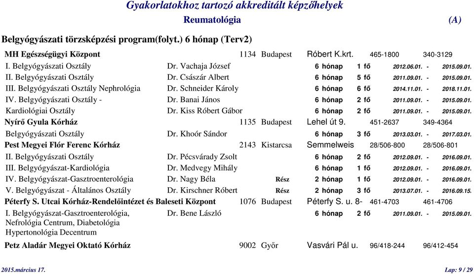 Belgyógyászati Osztály - Dr. Banai János 6 hónap 2 fő 2011.09.01. - 2015.09.01. Kardiológiai Osztály Dr. Kiss Róbert Gábor 6 hónap 2 fő 2011.09.01. - 2015.09.01. Nyírő Gyula Kórház 1135 Budapest Lehel út 9.