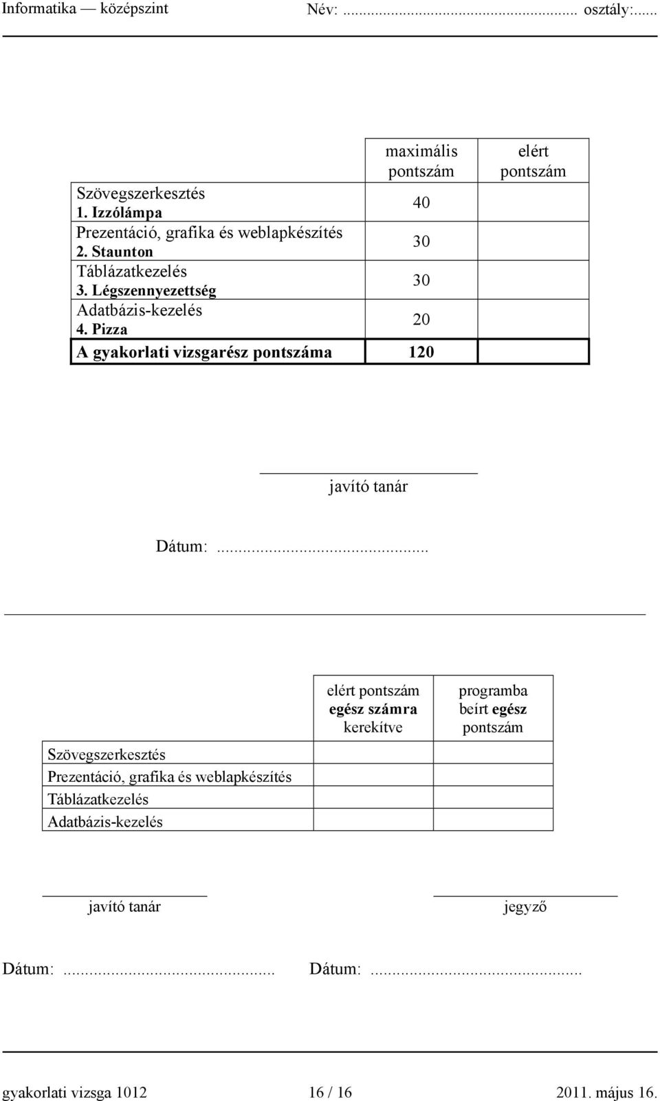 .. Szövegszerkesztés Prezentáció, grafika és weblapkészítés Táblázatkezelés Adatbázis-kezelés elért pontszám egész számra