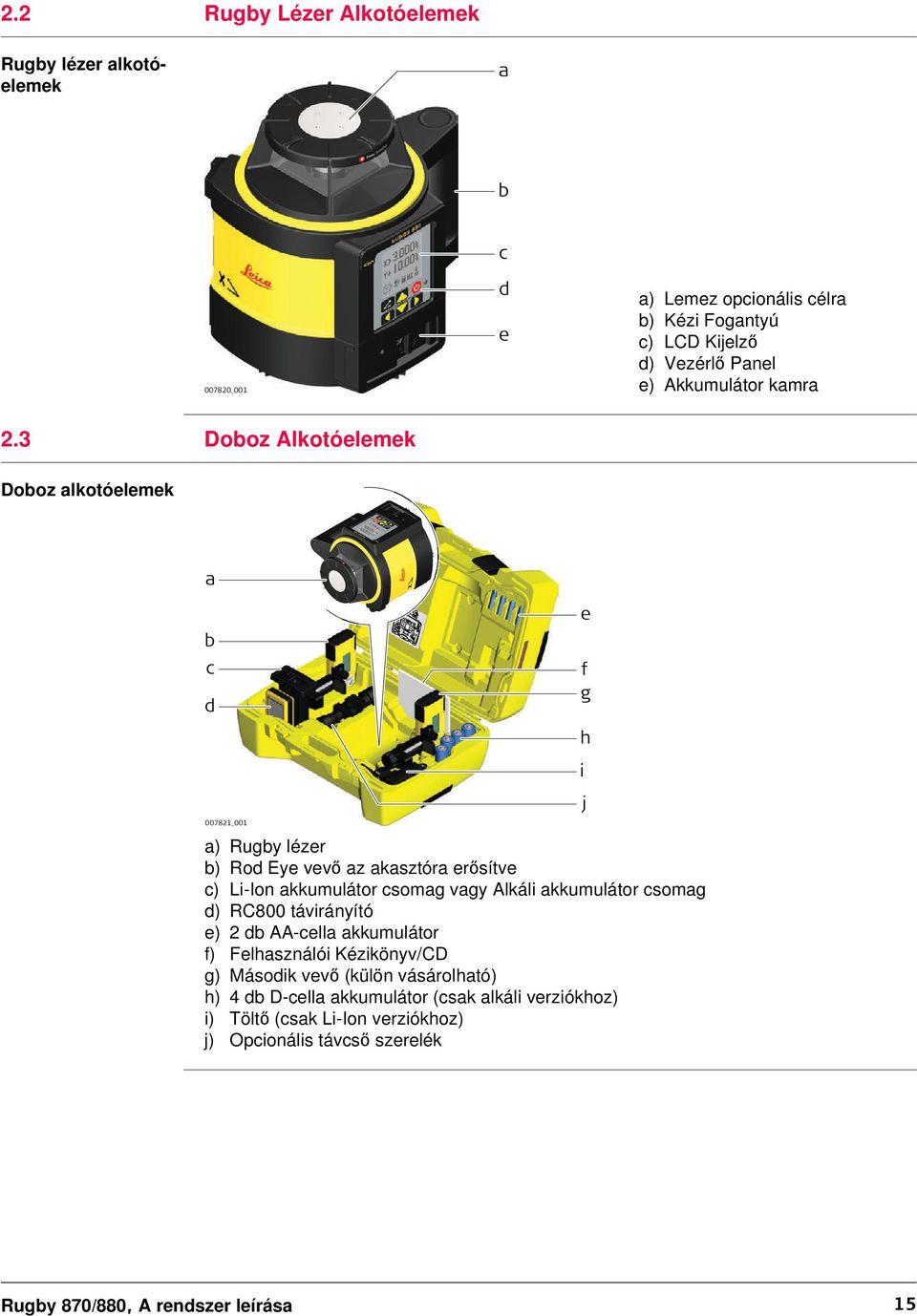 3 Doboz Alkotóelemek Doboz alkotóelemek a b c d 007821_001 a) Rugby lézer b) Rod Eye vevő az akasztóra erősítve c) Li-Ion akkumulátor csomag vagy Alkáli