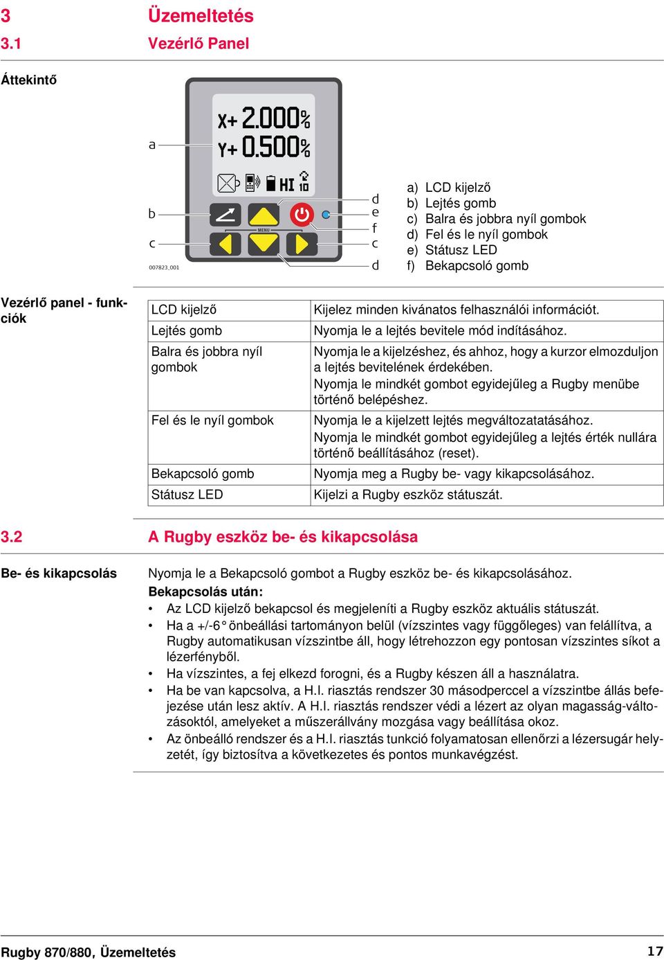 LCD kijelző Lejtés gomb Balra és jobbra nyíl gombok Fel és le nyíl gombok Bekapcsoló gomb Státusz LED Kijelez minden kivánatos felhasználói információt. Nyomja le a lejtés bevitele mód indításához.