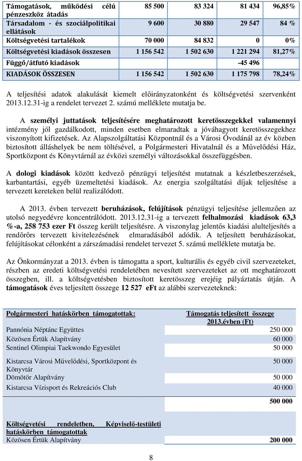 szervenként 2013.12.31-ig a rendelet tervezet 2. számú melléklete mutatja be.