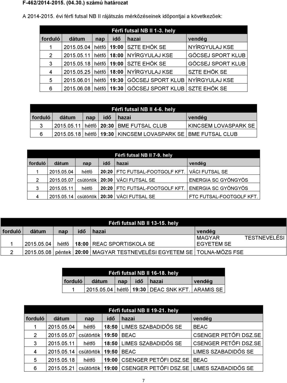 06.01 hétfő 19:30 GÖCSEJ SPORT KLUB NYÍRGYULAJ KSE 6 2015.06.08 hétfő 19:30 GÖCSEJ SPORT KLUB SZTE EHÖK SE Férfi futsal NB II 4-6. hely 3 2015.05.