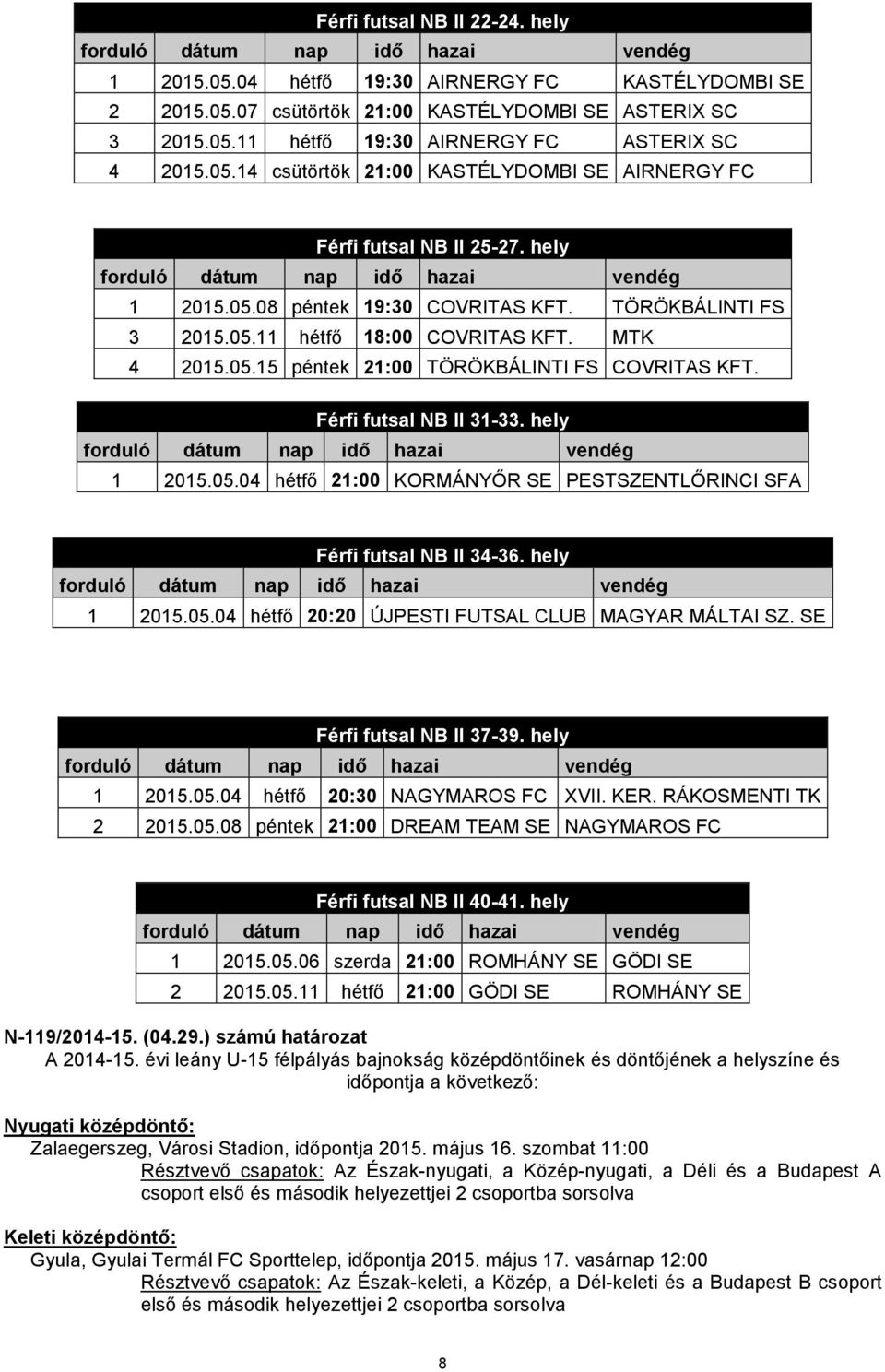 05.04 hétfő 21:00 KORMÁNYŐR SE PESTSZENTLŐRINCI SFA Férfi futsal NB II 34-36. hely 1 2015.05.04 hétfő 20:20 ÚJPESTI FUTSAL CLUB MAGYAR MÁLTAI SZ. SE Férfi futsal NB II 37-39. hely 1 2015.05.04 hétfő 20:30 NAGYMAROS FC XVII.