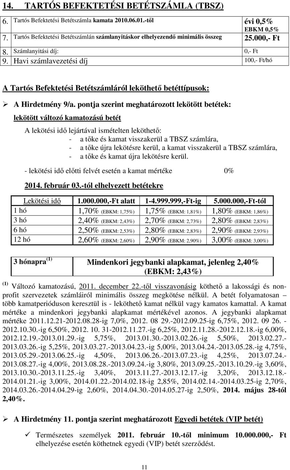 Havi számlavezetési díj 100,- /hó A Tartós Befektetési Betétszámláról leköthető betéttípusok: A Hirdetmény 9/a.