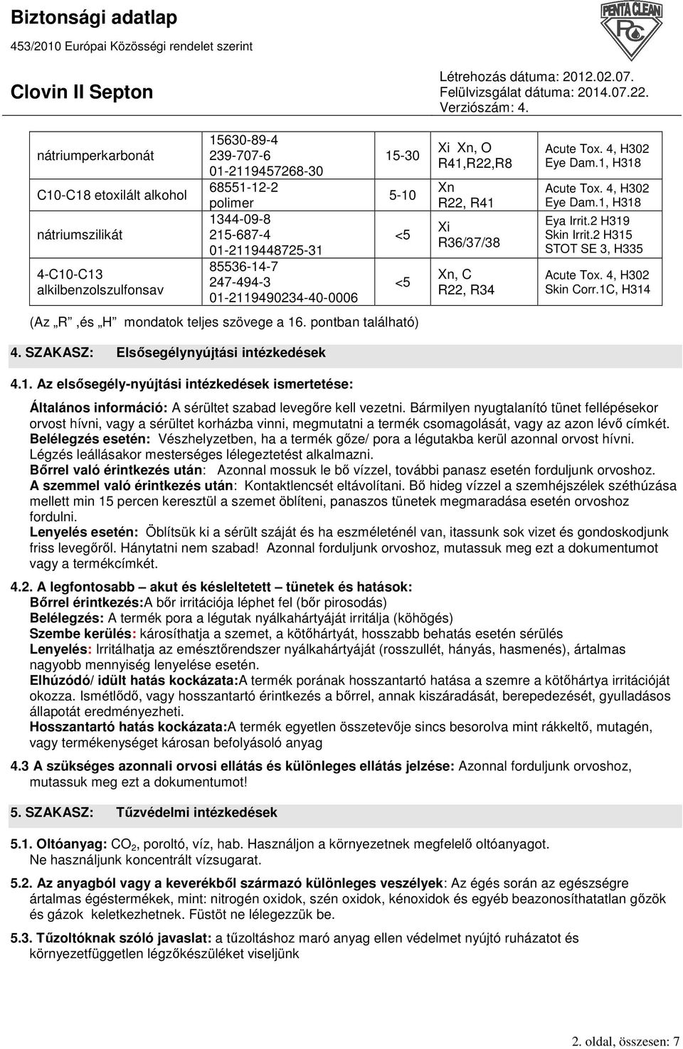 SZAKASZ: Elsısegélynyújtási intézkedések <5 <5 Xi Xn, O R41,R22,R8 Xn R22, R41 Xi R36/37/38 Xn, C R22, R34 Acute Tox. 4, H302 Eye Dam.1, H318 Acute Tox. 4, H302 Eye Dam.1, H318 Eya Irrit.