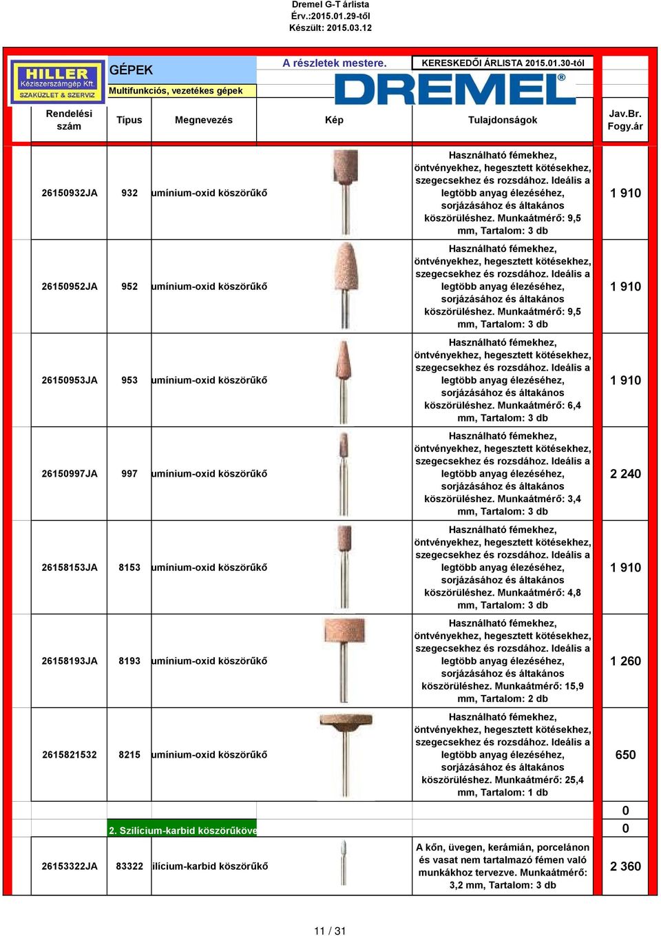 köszörűkő 26158153JA 8153 umínium-oxid köszörűkő 26158193JA 8193 umínium-oxid köszörűkő 2615821532 8215 umínium-oxid köszörűkő 2.