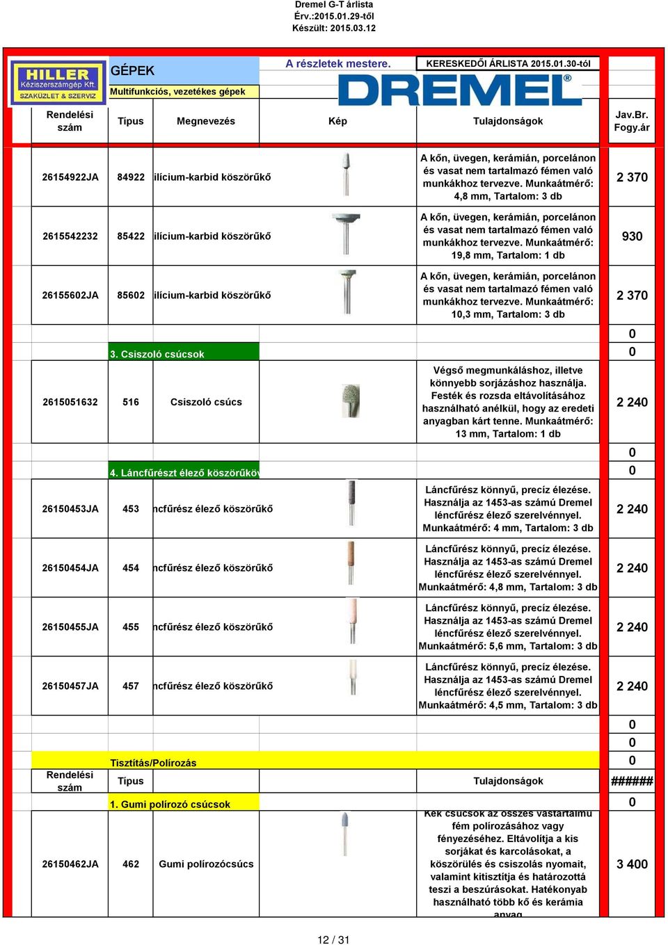 Láncfűrészt élező köszörűköv 2615453JA 453 ncfűrész élező köszörűkő 2615454JA 454 ncfűrész élező köszörűkő 2615455JA 455 ncfűrész élező köszörűkő A kőn, üvegen, kerámián, porcelánon és vasat nem