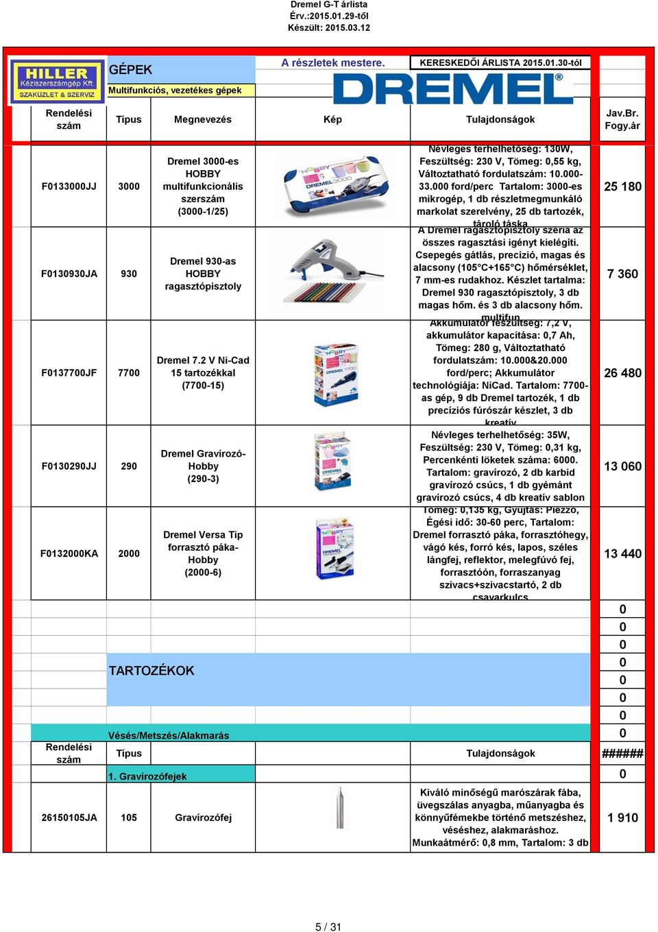 - 33. ford/perc Tartalom: 3-es mikrogép, 1 db részletmegmunkáló markolat szerelvény, 25 db tartozék, tároló táska A Dremel ragasztópisztoly széria az összes ragasztási igényt kielégíti.