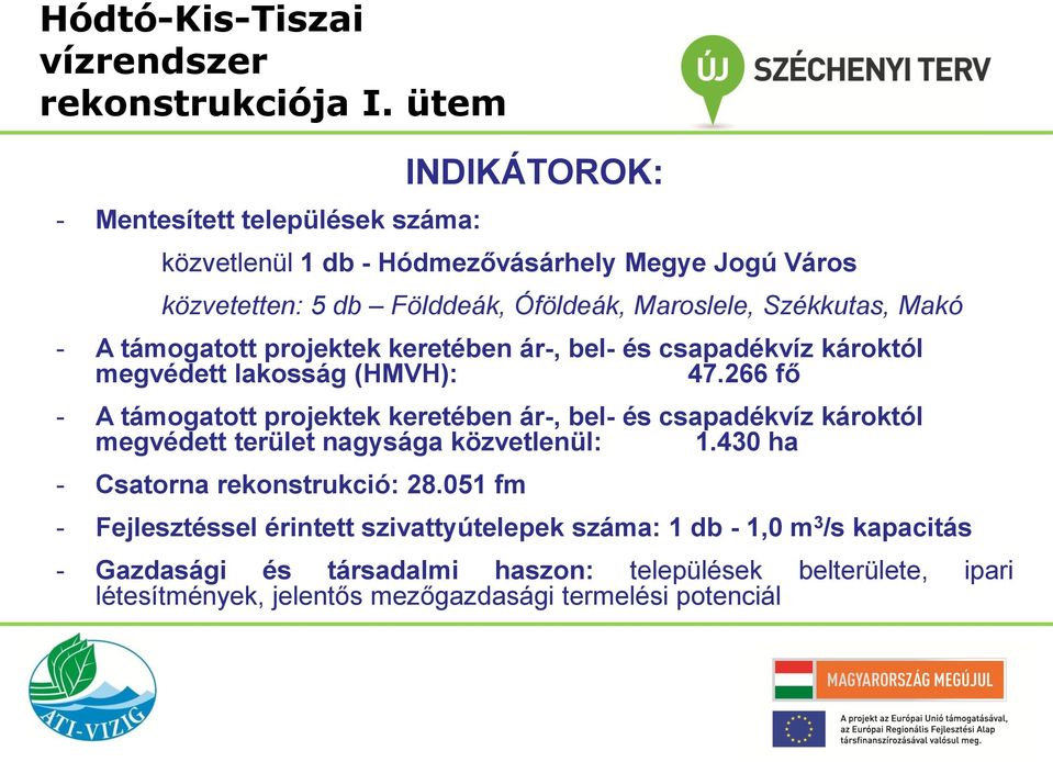 266 fő - A támogatott projektek keretében ár-, bel- és csapadékvíz károktól megvédett terület nagysága közvetlenül: 1.430 ha - Csatorna rekonstrukció: 28.