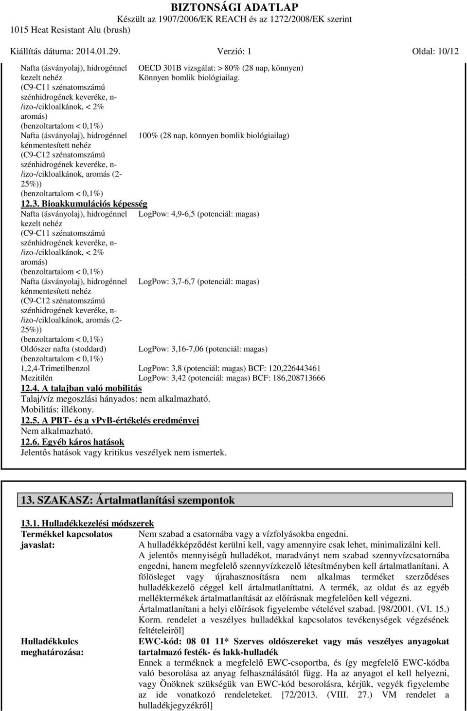 Bioakkumulációs képesség LogPow: 4,9-6,5 (potenciál: magas) LogPow: 3,7-6,7 (potenciál: magas) Oldószer nafta (stoddard) LogPow: 3,16-7,06 (potenciál: magas) 1,2,4-Trimetilbenzol LogPow: 3,8