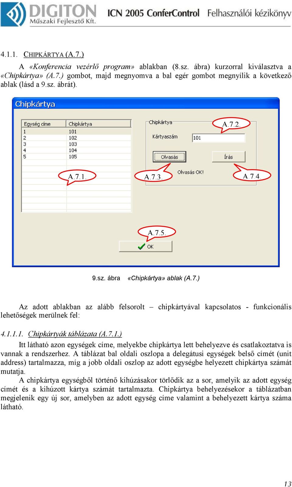 7.1.) Itt látható azon egységek címe, melyekbe chipkártya lett behelyezve és csatlakoztatva is vannak a rendszerhez.