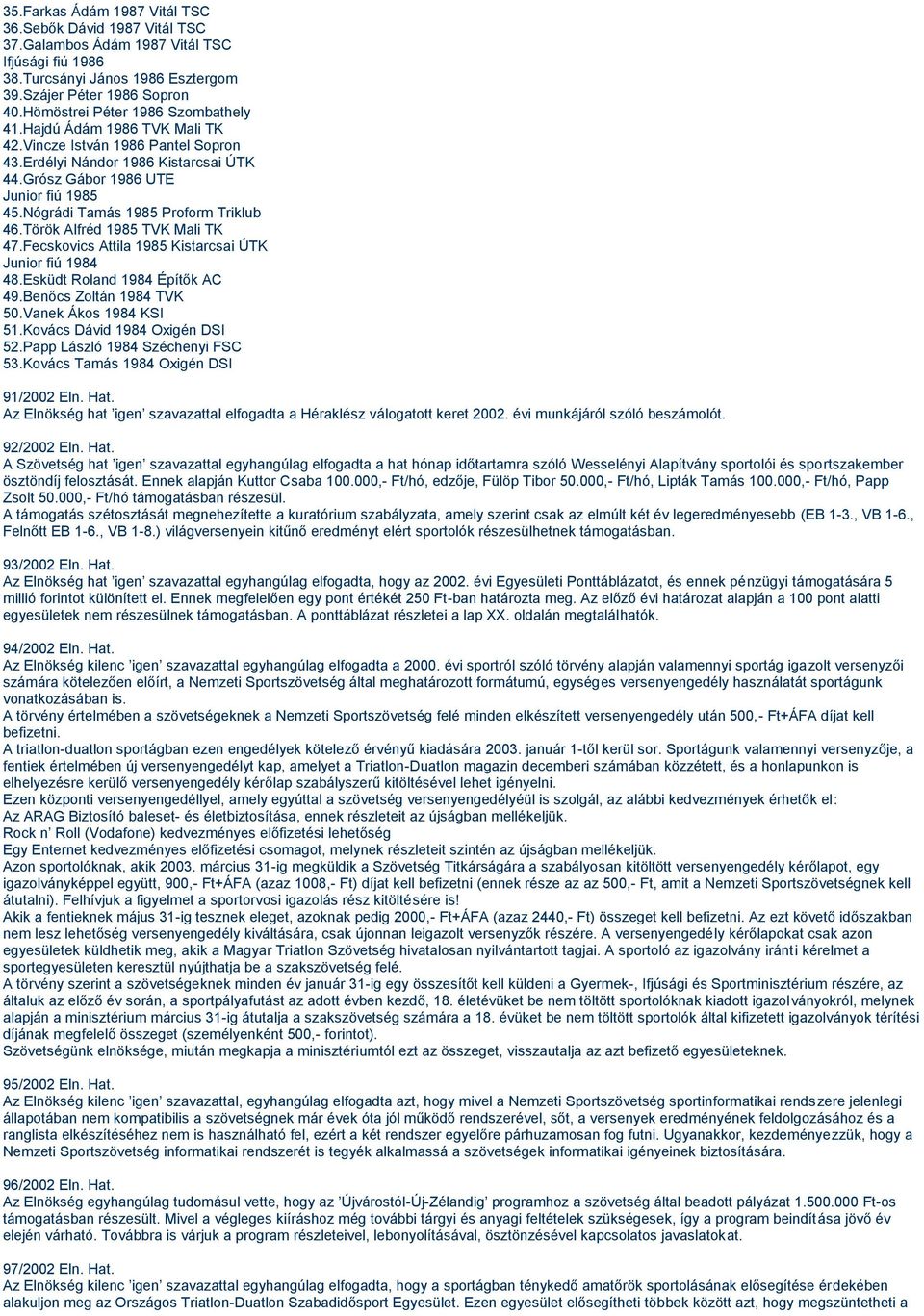Nógrádi Tamás 1985 Proform Triklub 46.Török Alfréd 1985 TVK Mali TK 47.Fecskovics Attila 1985 Kistarcsai ÚTK Junior fiú 1984 48.Esküdt Roland 1984 Építők AC 49.Benőcs Zoltán 1984 TVK 50.