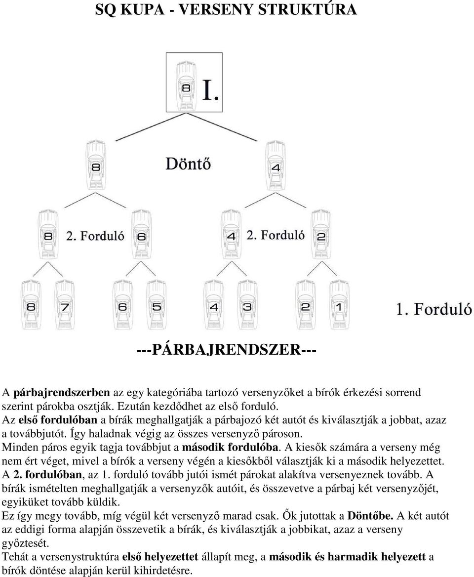 Minden páros egyik tagja továbbjut a második fordulóba. A kiesők számára a verseny még nem ért véget, mivel a bírók a verseny végén a kiesőkből választják ki a második helyezettet. A 2.