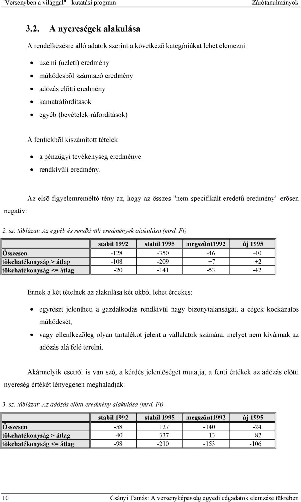 (bevételek-ráfordítások) A fentiekbõl kiszámított tételek: a pénzügyi tevékenység eredménye rendkívüli eredmény.