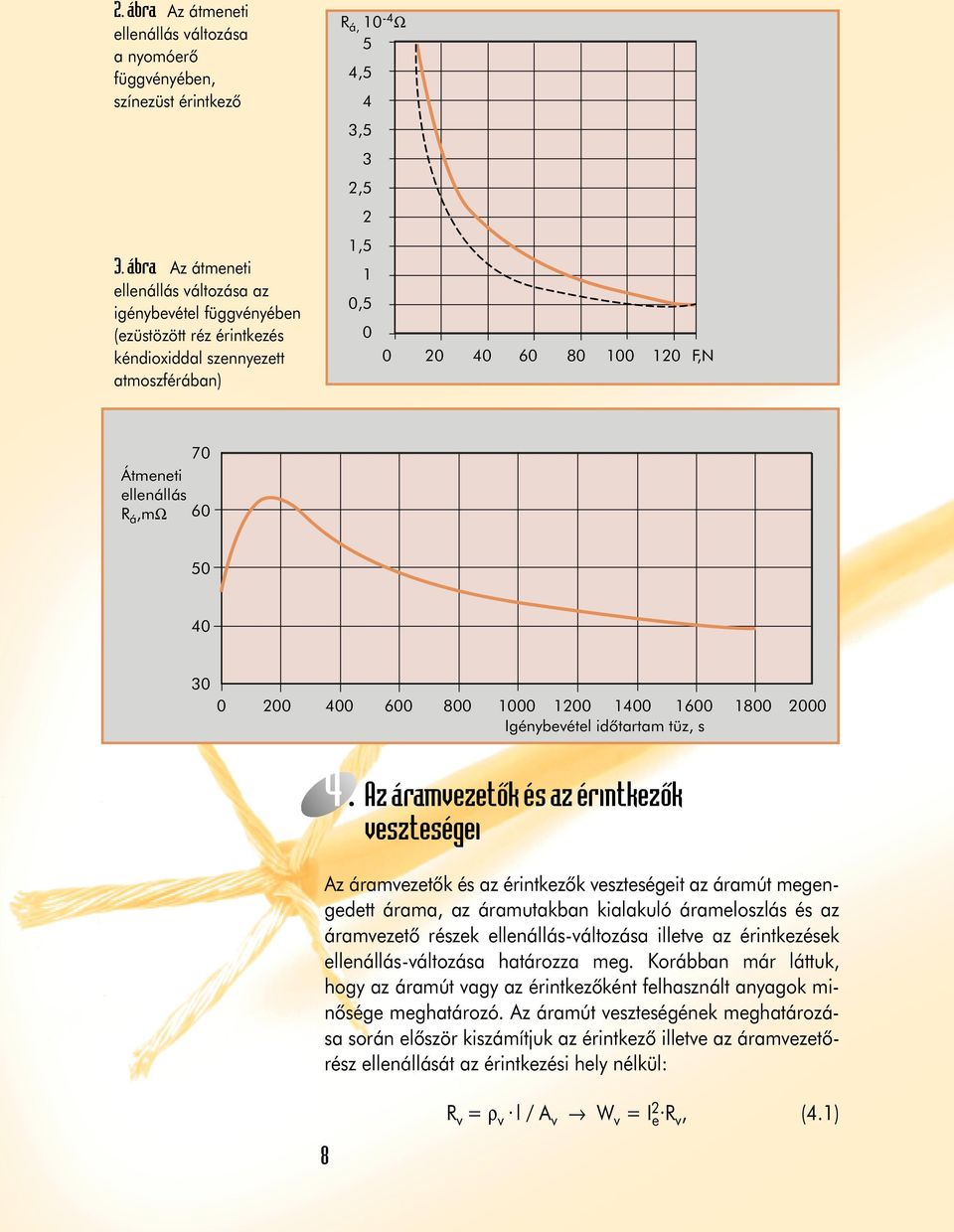 F,N 70 Átmeneti ellenállás R á,mω 60 50 40 30 0 200 400 600 800 1000 1200 1400 1600 1800 2000 Igénybevétel idôtartam tüz, s 4.