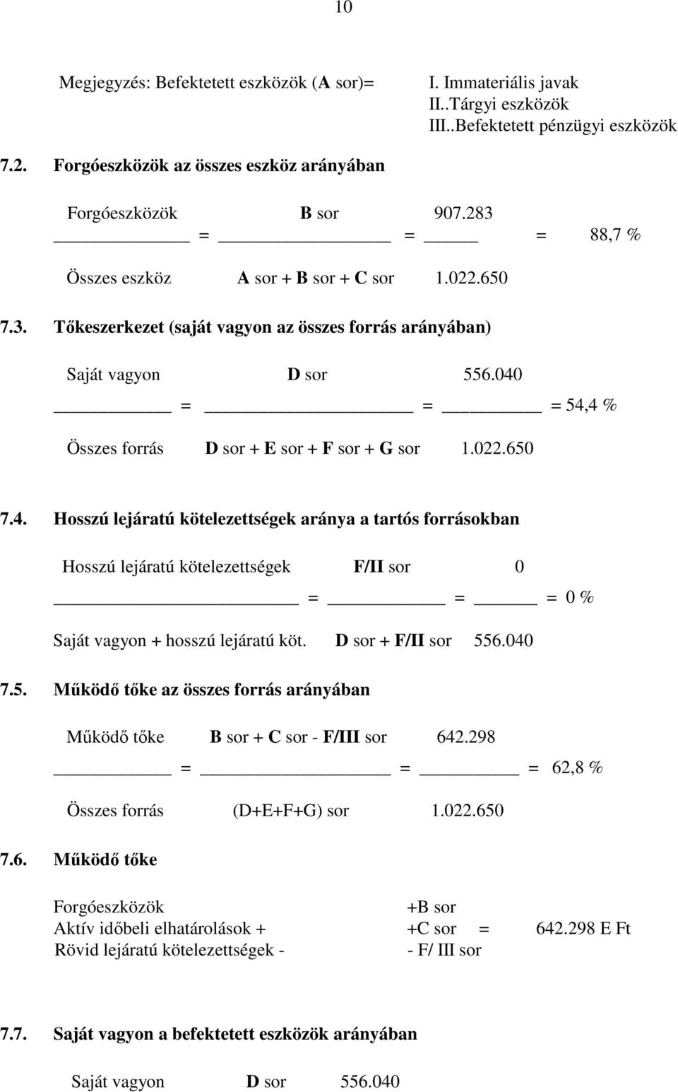 040 = = = 54,4 % Összes forrás D sor + E sor + F sor + G sor 1.022.650 7.4. Hosszú lejáratú kötelezettségek aránya a tartós forrásokban Hosszú lejáratú kötelezettségek F/II sor 0 = = = 0 % Saját vagyon + hosszú lejáratú köt.
