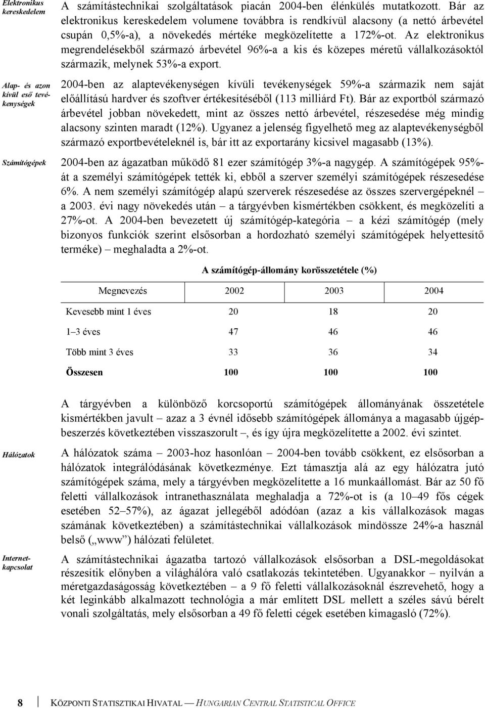 Az elektronikus megrendelésekből származó árbevétel 96-a a kis és közepes méretű vállalkozásoktól származik, melynek 53-a export.