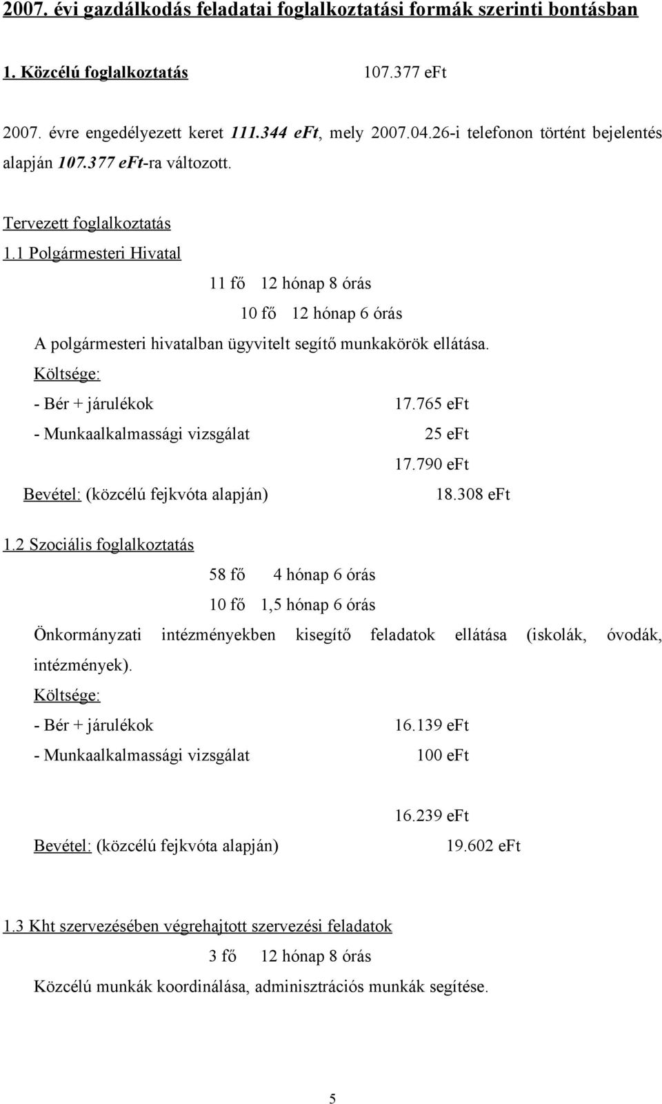 1 Polgármesteri Hivatal 11 fő 12 hónap 8 órás 10 fő 12 hónap 6 órás A polgármesteri hivatalban ügyvitelt segítő munkakörök ellátása. - Bér + járulékok 17.