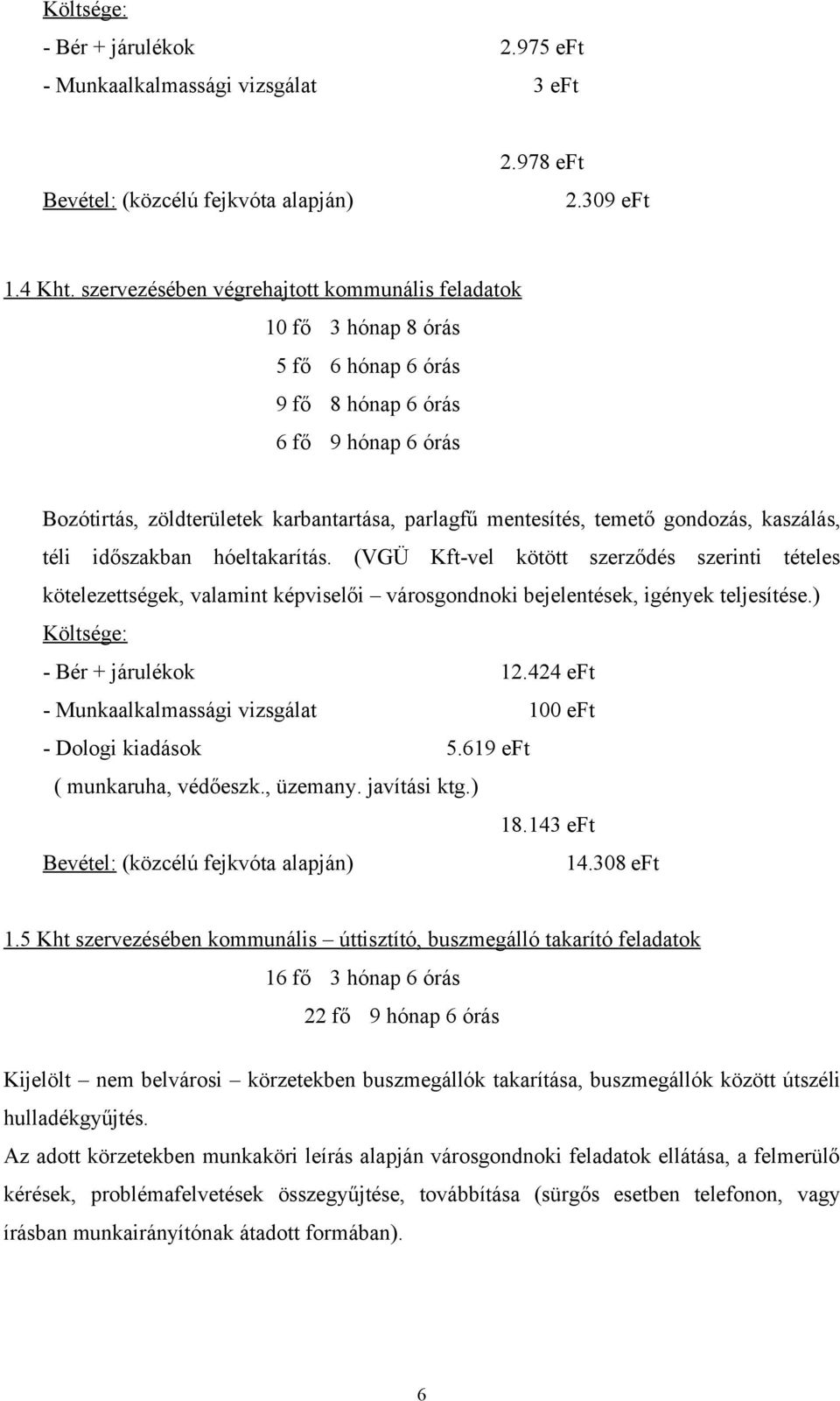 gondozás, kaszálás, téli időszakban hóeltakarítás. (VGÜ Kft-vel kötött szerződés szerinti tételes kötelezettségek, valamint képviselői városgondnoki bejelentések, igények teljesítése.