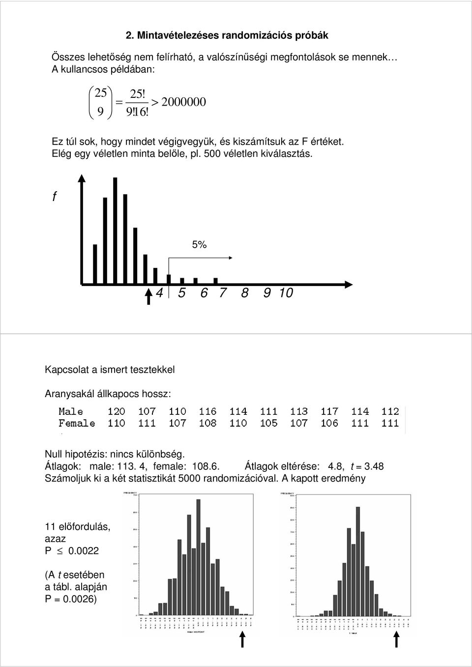 f 5% 4 5 6 7 8 9 0 Kapcsolat a ismert tesztekkel Aranysakál állkapocs hossz: Null hipotézis: nincs különbség. Átlagok: male: 3. 4, female: 08.6. Átlagok eltérése: 4.