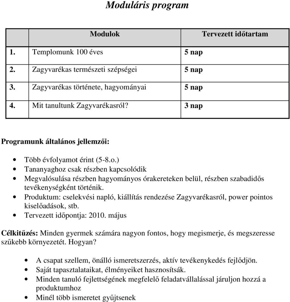 Produktum: cselekvési napló, kiállítás rendezése Zagyvarékasról, power pointos kiselıadások, stb. Tervezett idıpontja: 2010.