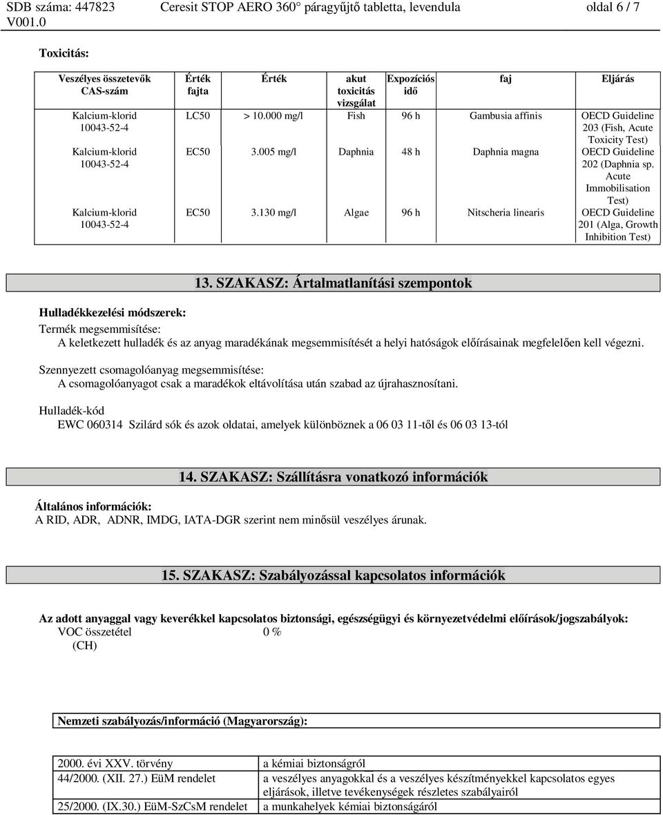 130 mg/l Algae 96 h Nitscheria linearis OECD Guideline 201 (Alga, Growth Inhibition Test) 13.