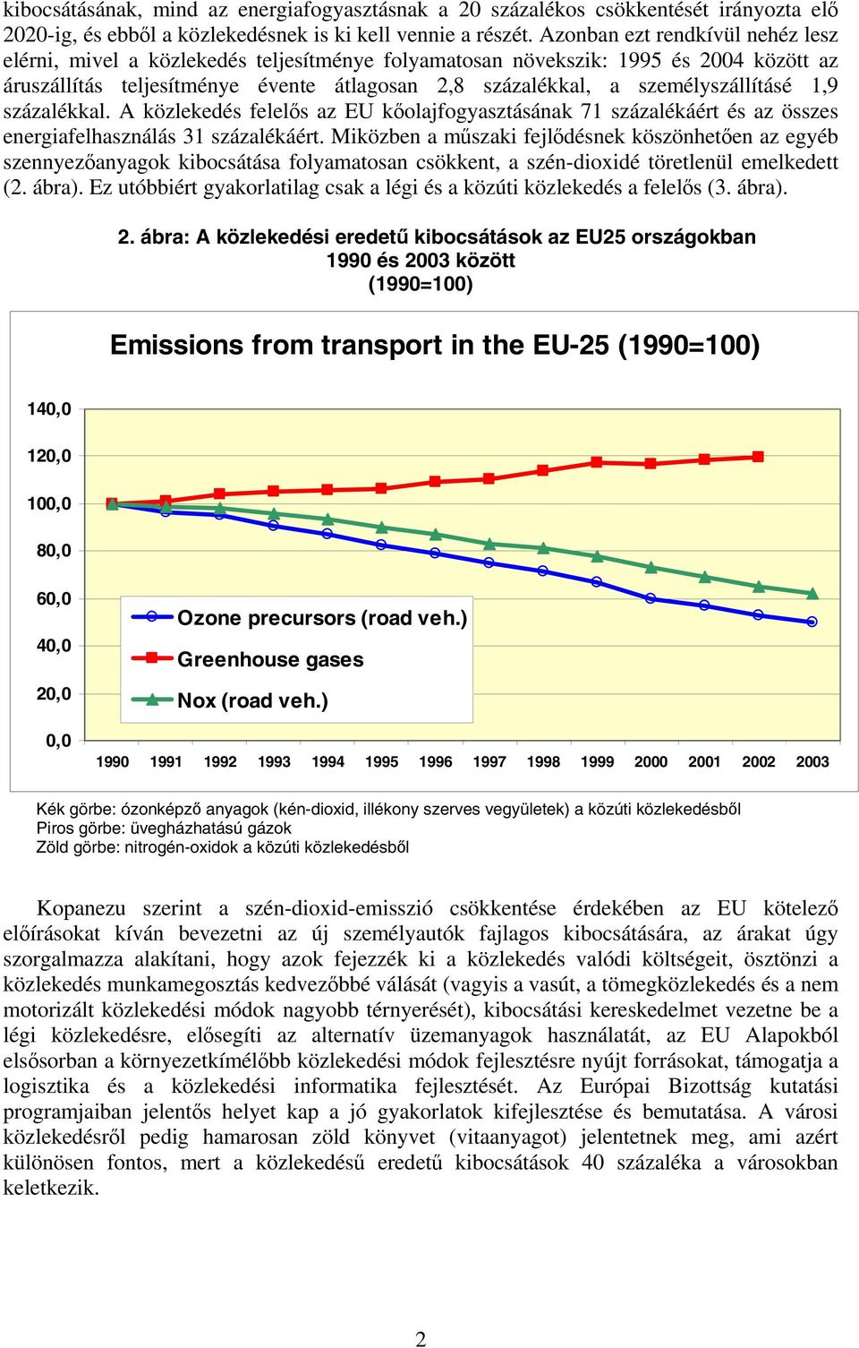 1,9 százalékkal. A közlekedés felelős az EU kőolajfogyasztásának 71 százalékáért és az összes energiafelhasználás 31 százalékáért.