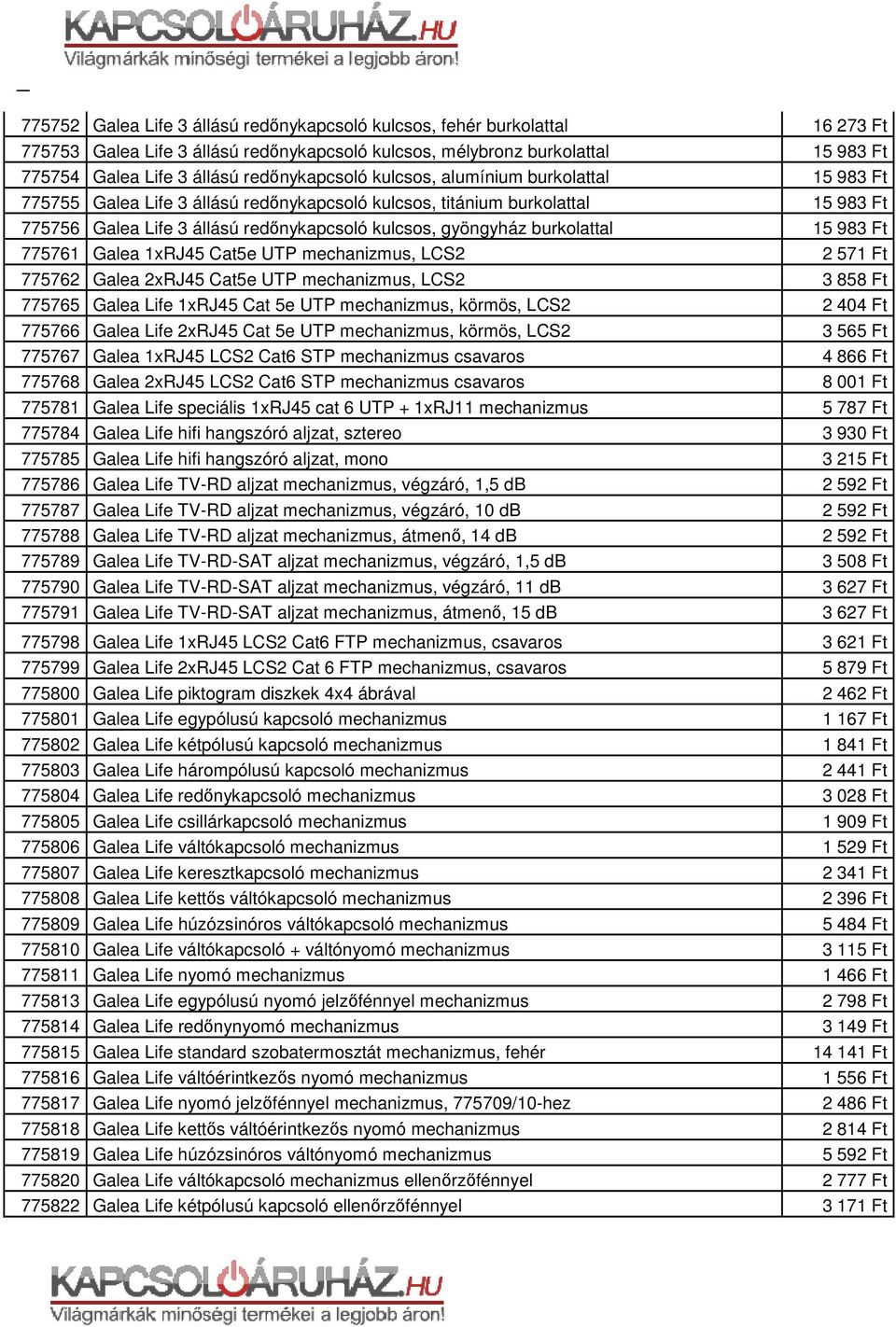 mechanizmus, LCS2 775762 Galea 2xRJ45 Cat5e UTP mechanizmus, LCS2 775765 Galea Life 1xRJ45 Cat 5e UTP mechanizmus, körmös, LCS2 775766 Galea Life 2xRJ45 Cat 5e UTP mechanizmus, körmös, LCS2 775767