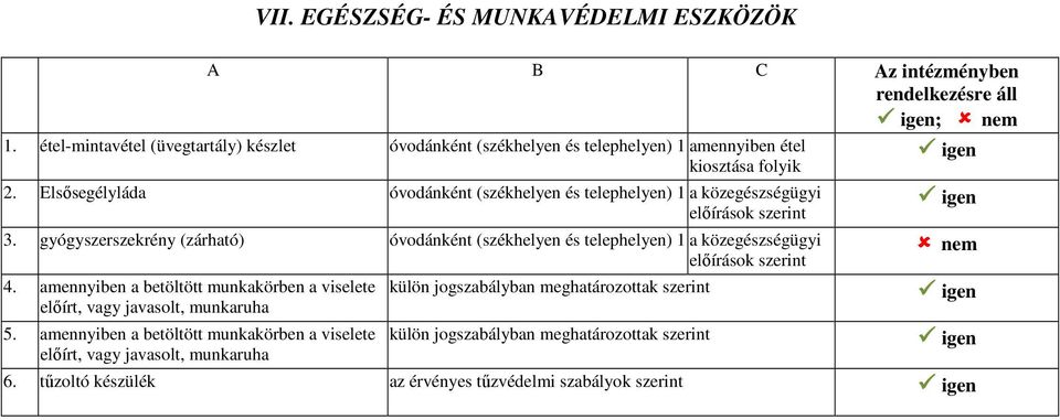 amennyiben a betöltött munkakörben a viselete előírt, vagy javasolt, munkaruha 5.