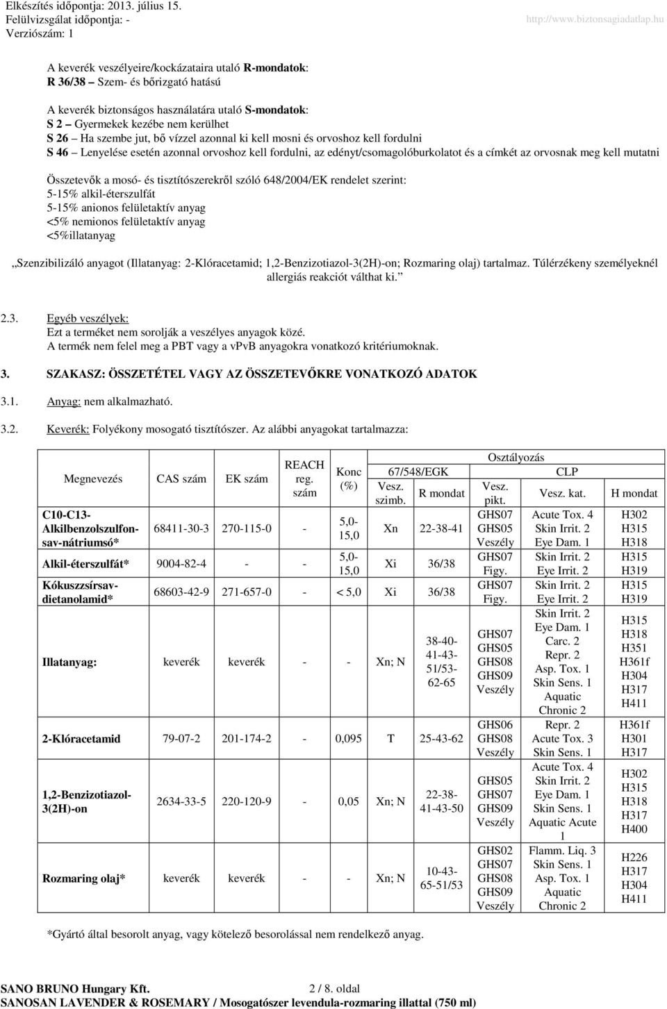 és tisztítószerekrıl szóló 648/2004/EK rendelet szerint: 5-15% alkil-éterszulfát 5-15% anionos felületaktív anyag <5% nemionos felületaktív anyag <5%illatanyag Szenzibilizáló anyagot (Illatanyag: