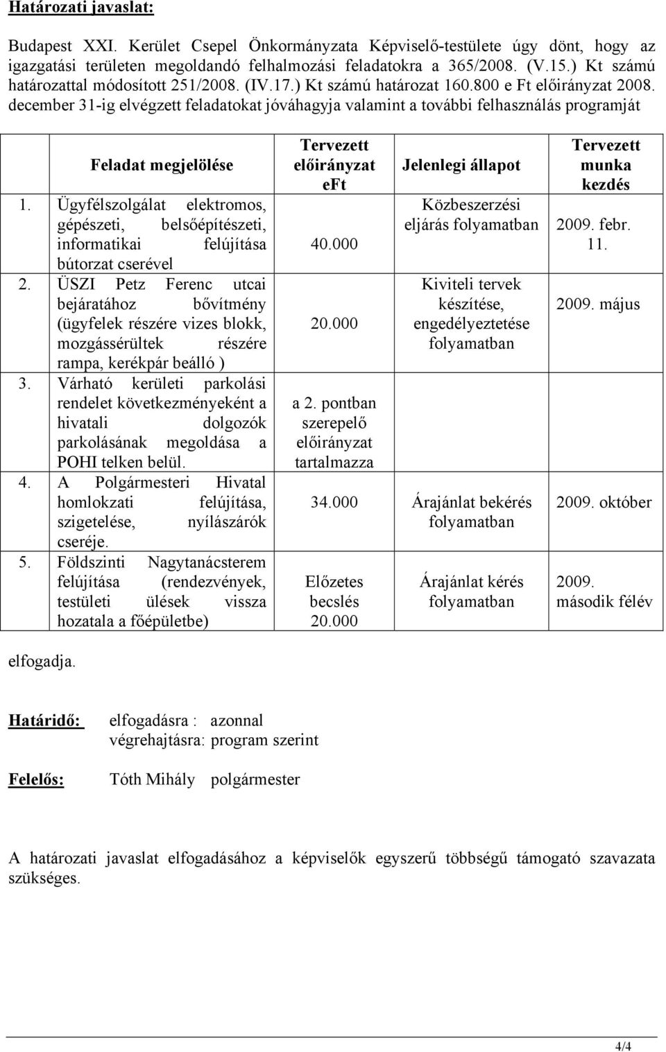 december 31-ig elvégzett feladatokat jóváhagyja valamint a további felhasználás programját Feladat megjelölése 1.