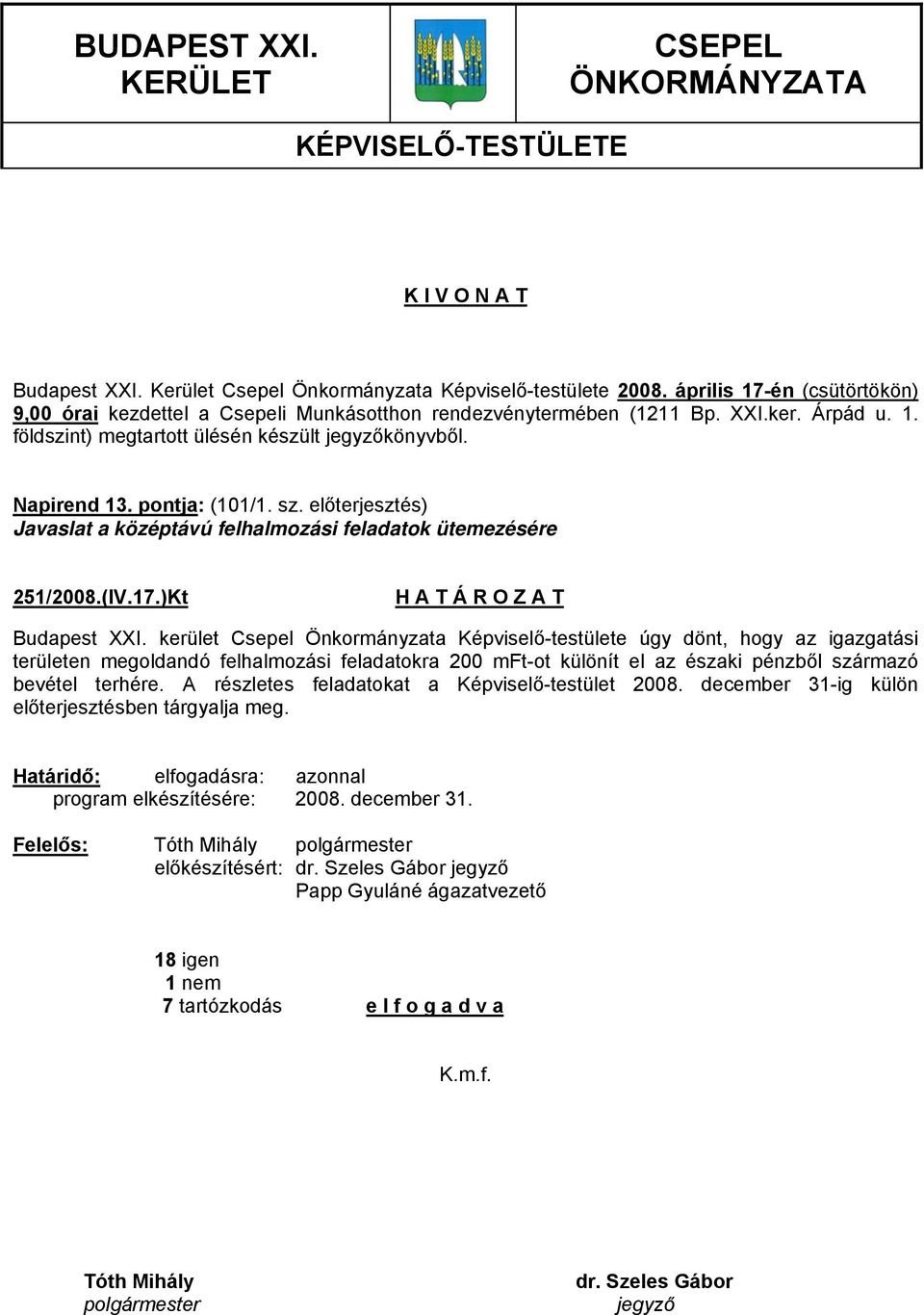 pontja: (101/1. sz. előterjesztés) Javaslat a középtávú felhalmozási feladatok ütemezésére 251/2008.(IV.17.)Kt H A T Á R O Z A T Budapest XXI.