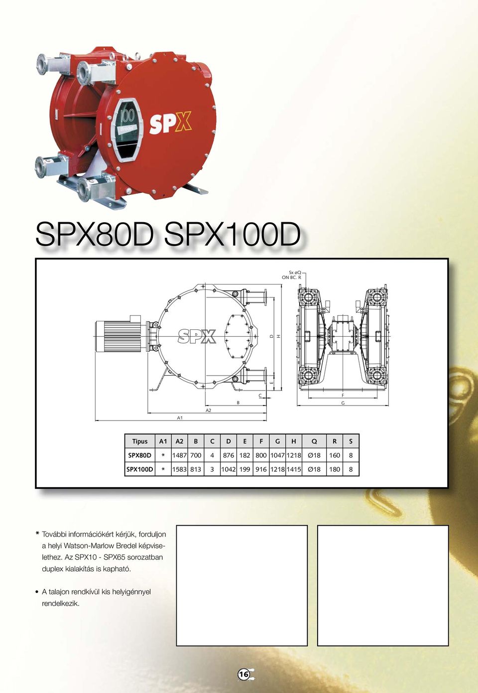 8 SPX100D * 18 81 10 199 916 118 11 Ø18 1 8 * További információkért kérjük, forduljon a