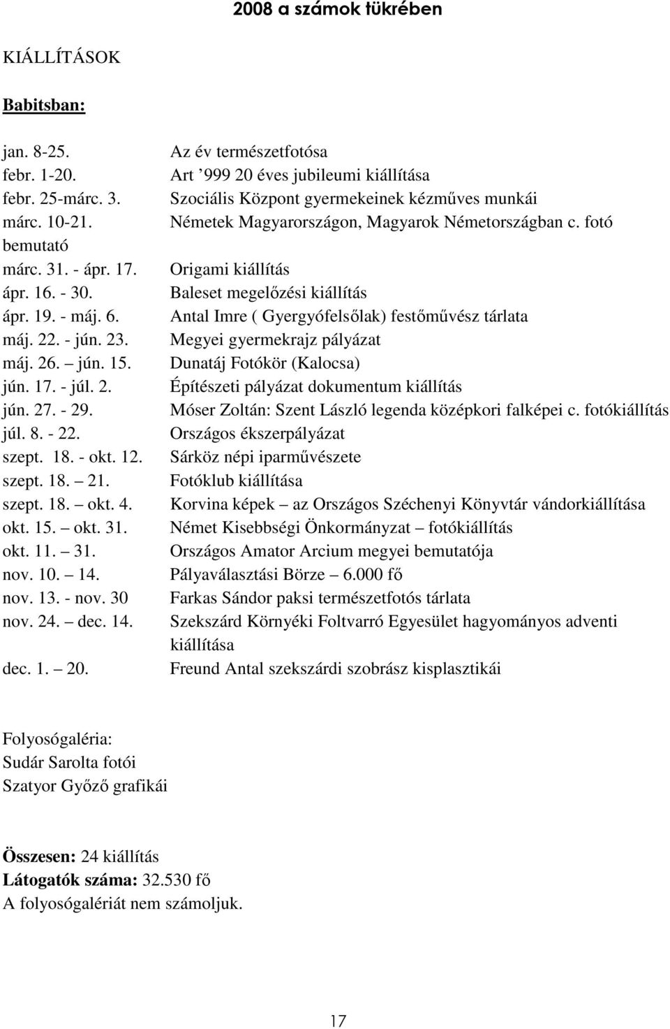 Az év természetfotósa Art 999 20 éves jubileumi kiállítása Szociális Központ gyermekeinek kézmőves munkái Németek Magyarországon, Magyarok Németországban c.