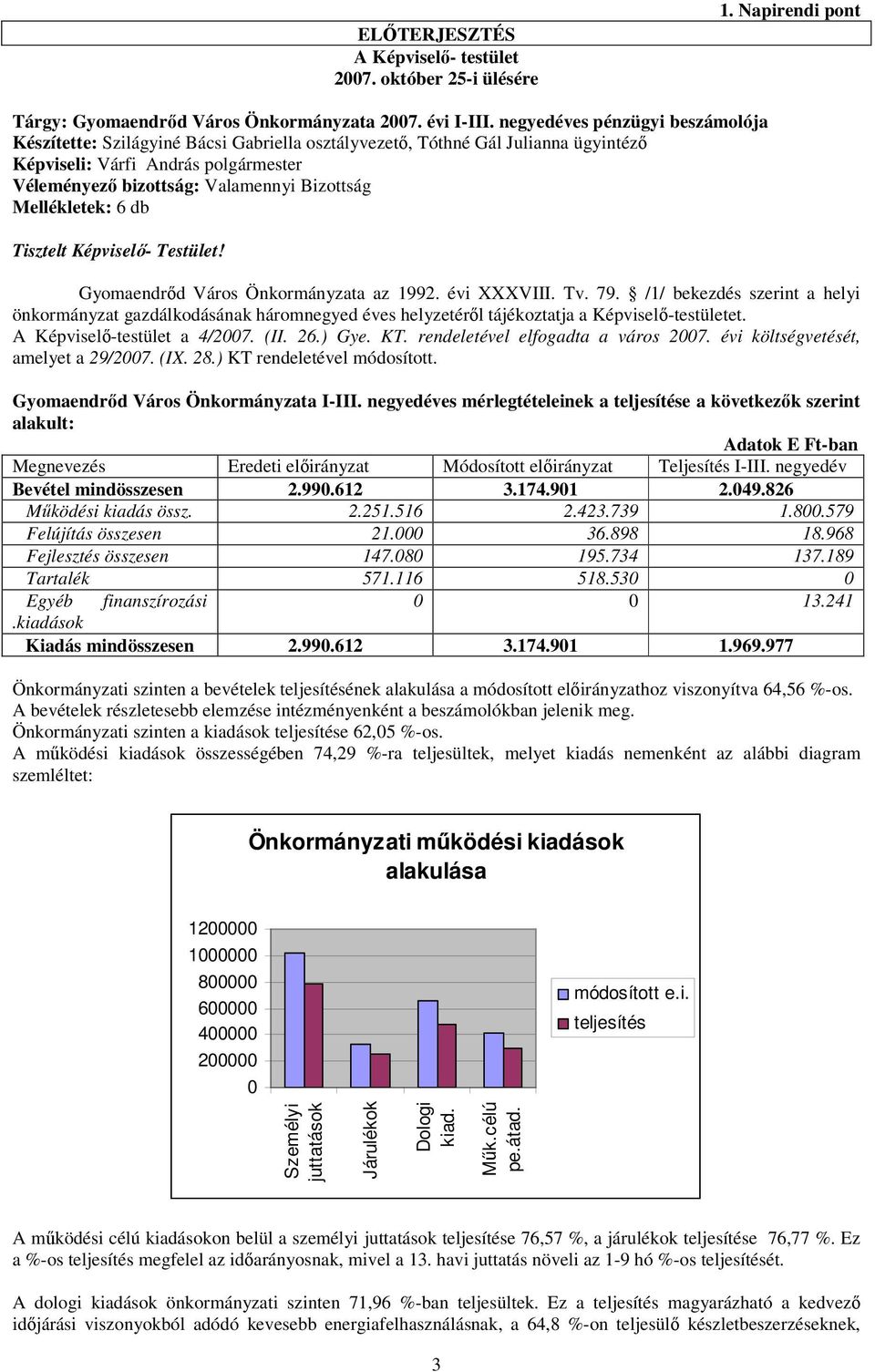 Mellékletek: 6 db Tisztelt Képviselő- Testület! Gyomaendrőd Város Önkormányzata az 1992. évi XXXVIII. Tv. 79.