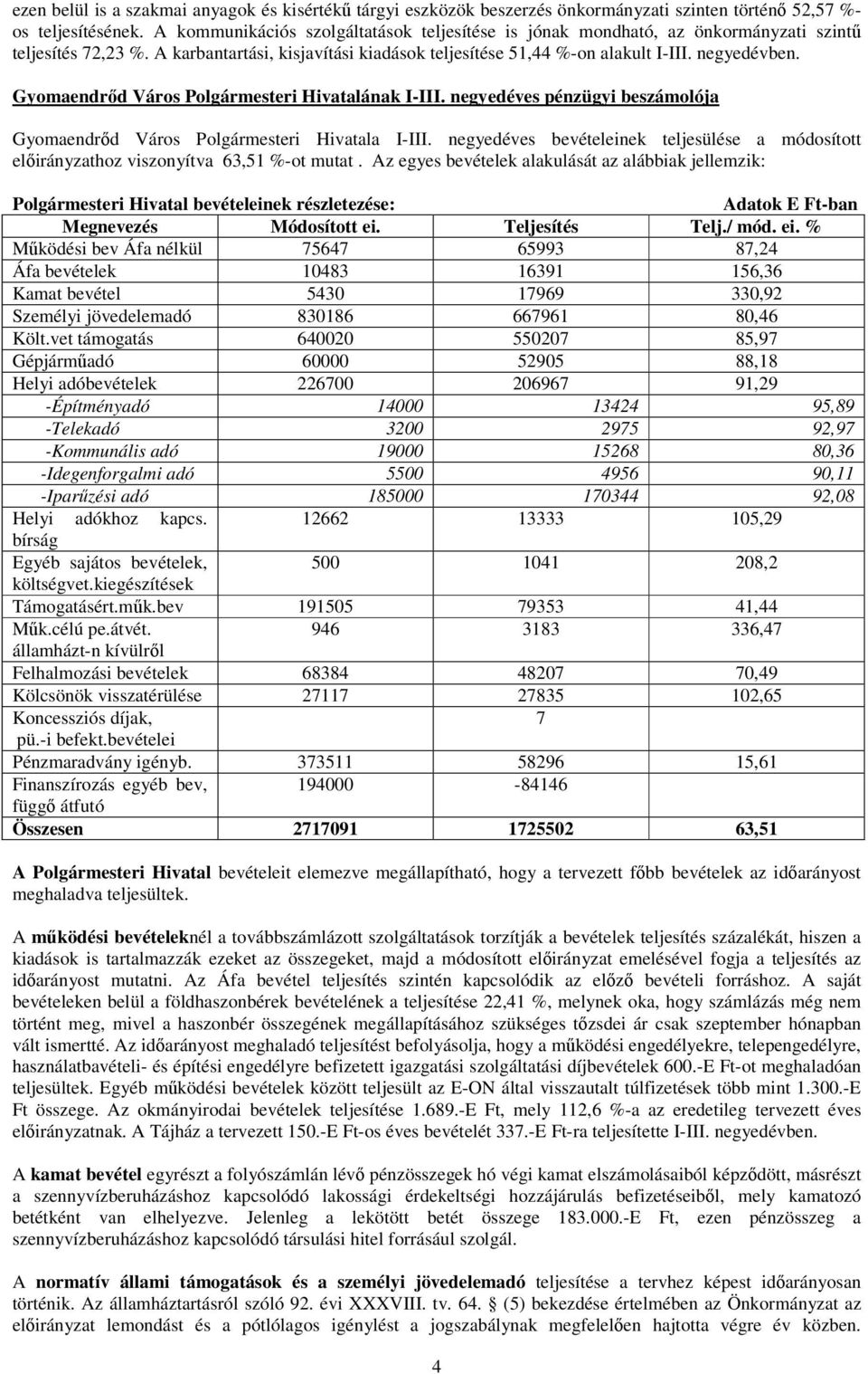 Gyomaendrőd Város Polgármesteri Hivatalának I-III. negyedéves pénzügyi beszámolója Gyomaendrőd Város Polgármesteri Hivatala I-III.