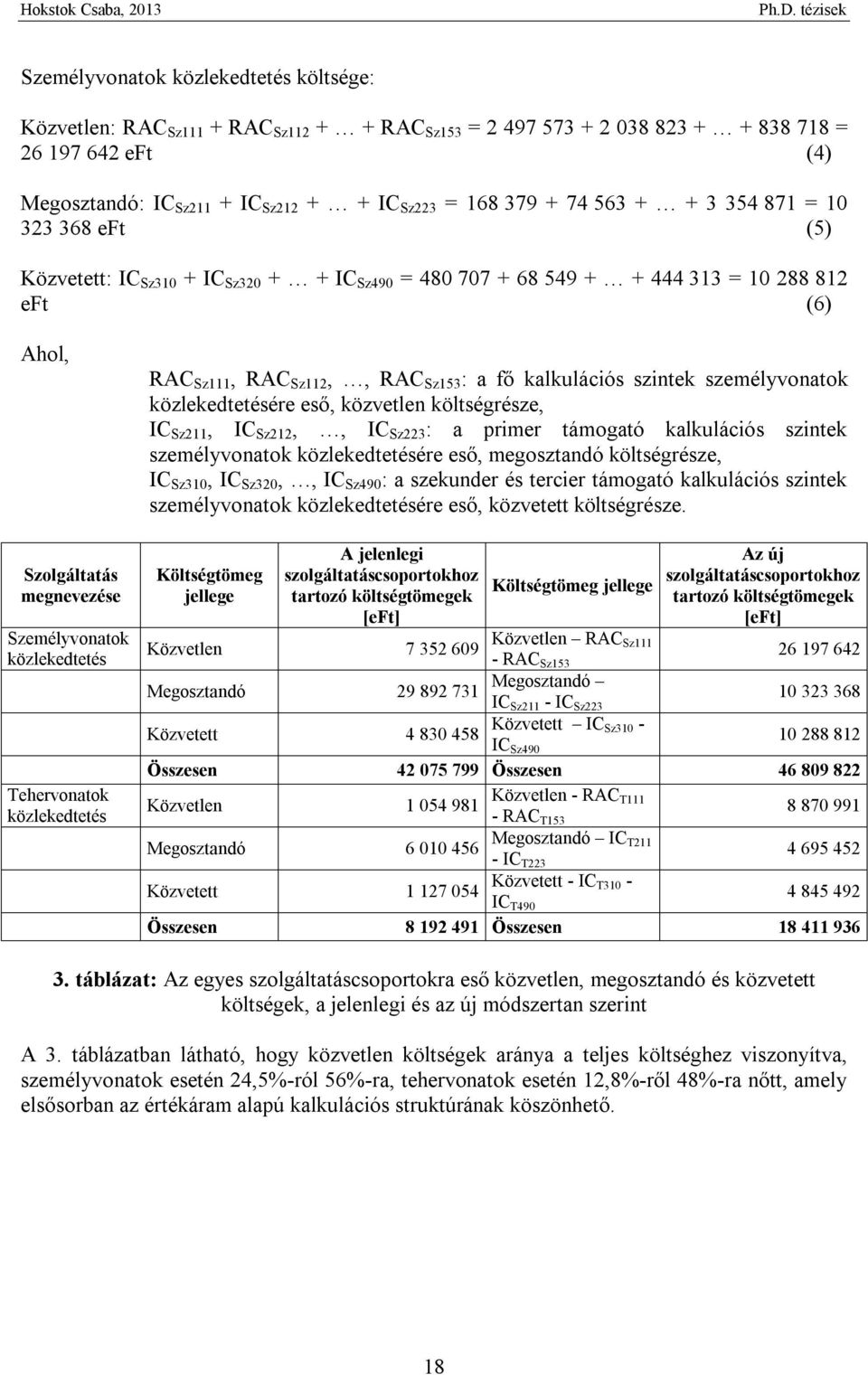 Tehervonatok közlekedtetés RAC Sz111, RAC Sz112,, RAC Sz153 : a fő kalkulációs szintek személyvonatok közlekedtetésére eső, közvetlen költségrésze, IC Sz211, IC Sz212,, IC Sz223 : a primer támogató