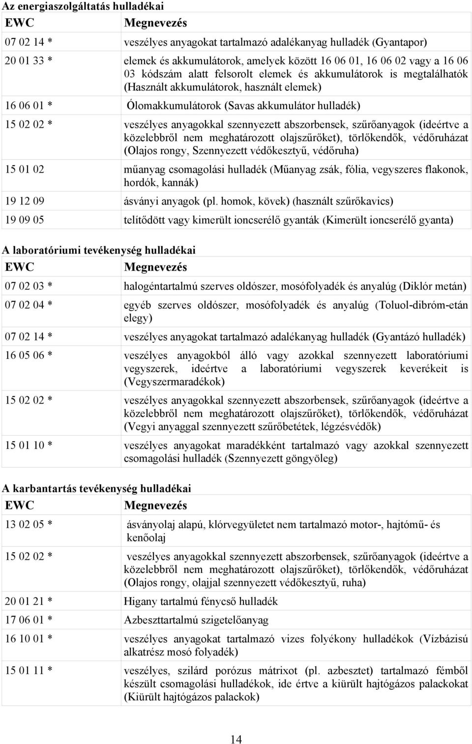 anyagokkal szennyezett abszorbensek, szűrőanyagok (ideértve a közelebbről nem meghatározott olajszűrőket), törlőkendők, védőruházat (Olajos rongy, Szennyezett védőkesztyű, védőruha) 15 01 02 műanyag