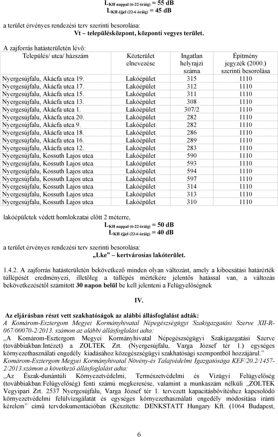 Lakóépület 315 1110 Nyergesújfalu, Akácfa utca 17. Lakóépület 312 1110 Nyergesújfalu, Akácfa utca 15. Lakóépület 311 1110 Nyergesújfalu, Akácfa utca 13.