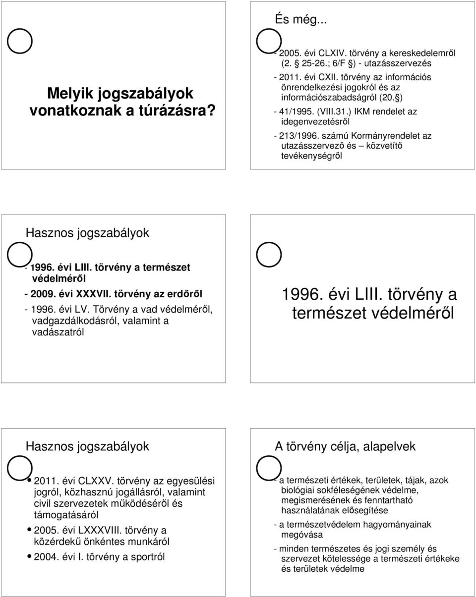 számú Kormányrendelet az utazásszervező és közvetítő tevékenységről Hasznos jogszabályok - 1996. évi LIII. törvény a természet védelméről - 2009. évi XXXVII. törvény az erdőről - 1996. évi LV.