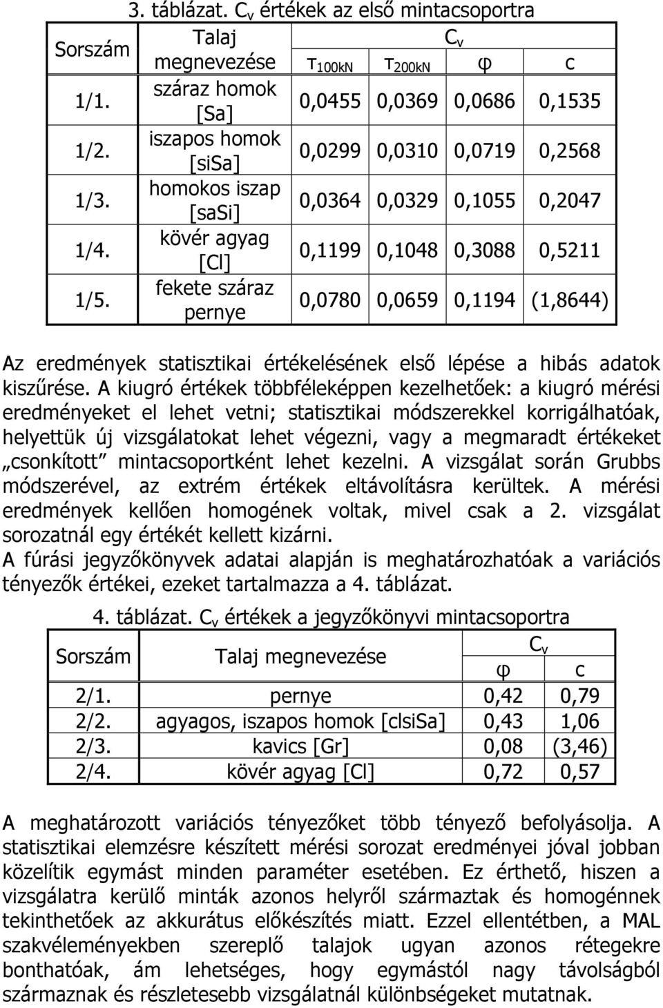 fekete száraz pernye 0,0780 0,0659 0,1194 (1,8644) Az eredmények statisztikai értékelésének első lépése a hibás adatok kiszűrése.